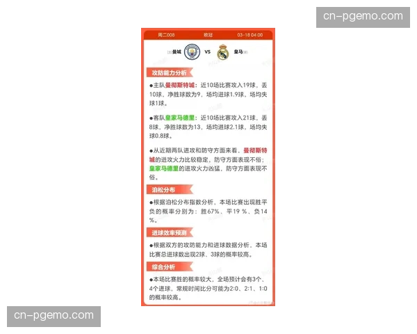 皇马心理层面处劣势：近4次客场对阵曼城3胜1平